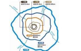 泾渭分明具体地点,西安高陵未来会是西安五环吗？