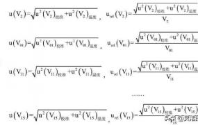 不确定度的计算,积商函数不确定度计算公式详解？
