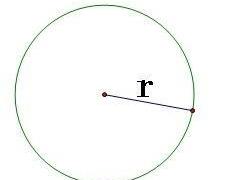 圆的面积公式和周长公式,圆的周长和面积的公式是什么？