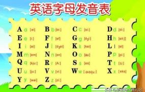 我想学26个英文字母,如何教孩子认识26个英文字母？