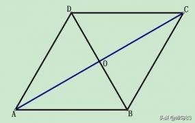 平行四边形的周长怎么算,平行四边形的周长计算公式？