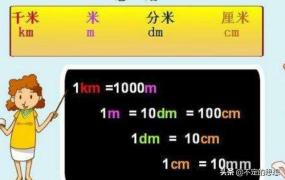 175mm等于多少厘米,1m等于多少cm，等于多少mm？