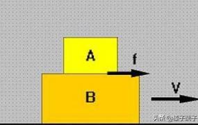 摩擦力的符号,摩擦力的计算公式是什么？