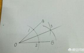 角平分线的画法,中位线和角平分线怎么画？