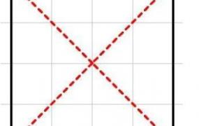 正方形,正方形和正方体有什么区别？