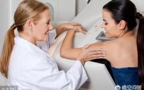 乳腺肿瘤症状有哪些,乳房恶性肿瘤如何早期发现？