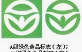 如何认清绿色食品标志？中国绿色食品查询