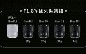松下全画幅 F1.8 军团再添一员，LUMIX S 35mm F1.8 镜头发布