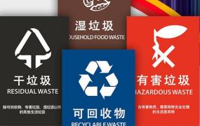 上海垃圾分类哪四类