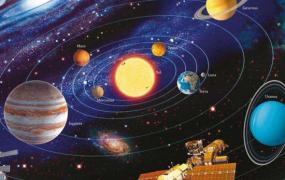 太阳系中行星的大小排列