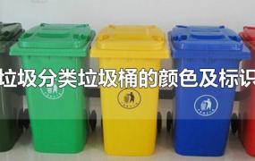 垃圾分类垃圾桶的颜色及标识