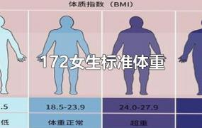 172女生标准体重