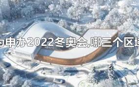 为申办2022冬奥会,哪三个区域