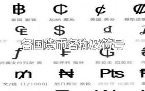 各国货币名称及符号