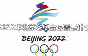 2022年北京冬奥会愿景是什么