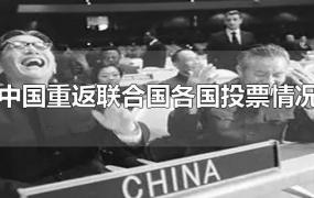 中国重返联合国各国投票情况