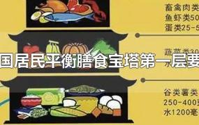 中国居民平衡膳食宝塔第一层要求