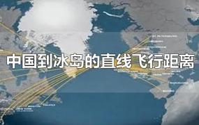 中国到冰岛的直线飞行距离