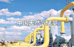 中国天然气储量