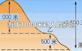 海拔1000米对人的影响