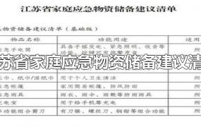 江苏省家庭应急物资储备建议清单