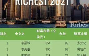 李嘉城,香港豪门排行榜：李嘉诚凭354亿重夺首富，甘比输给九旬老太