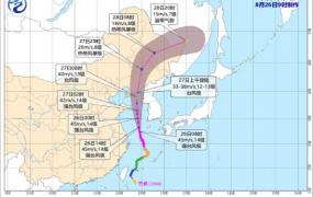 大连台风,受台风“巴威”影响，大连紧急通告