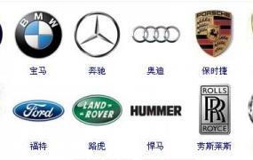 车子品牌,你们都分得清汽车的品牌吗？