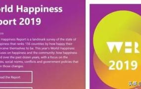 幸福指数,中国人幸福指数为什么这么高？