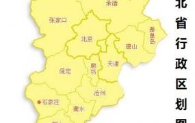 河北省包括哪些市？