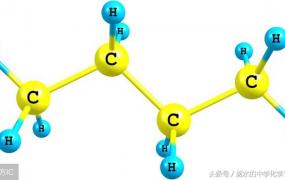 同分异构体的书写方法,高中有机化学基础——如何书写烷烃和烯烃的同分异构体