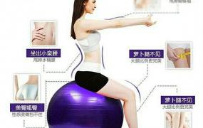 如何通过瑜伽球达到健身的效果？,瑜伽球深蹲的标准动作