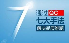 qc七大手法是指什么,请问QC的七大手法是什么？
