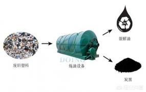 中华塑料网,废塑料加工厂是违法企业吗？