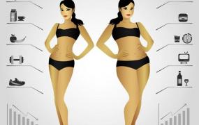 平板支撑能减肚子吗,平板支撑做多久减肥效果最佳？
