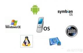 os,windows中的OS是什么？