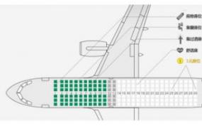 飞机座位怎么选,坐飞机如何选择合适的座位？