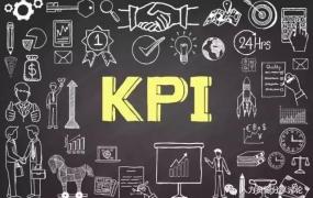 kpi,工作中，如何制定KPI？
