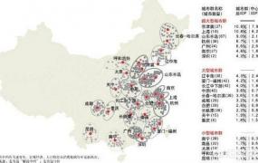 雄安新区在哪个城市,雄安新区属于北京还是河北？