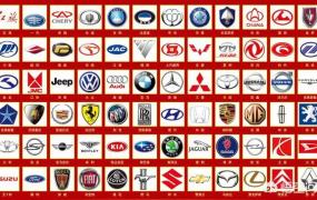 各种汽车标志,所有汽车标志你们知道哪些含义？
