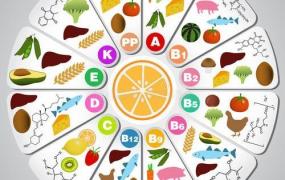 维生素b的食物,孩子吃什么可以补充维生素？