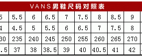 鞋码对照表中国,中国鞋码45等于欧码多少码？