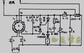 电阻作用,电阻是耗电的，它有什么用？