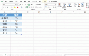 图表怎么做,在Excel中怎么创建图表？