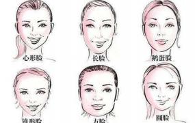 怎么知道自己适合什么发型,不同脸型适合留什么样的发型？