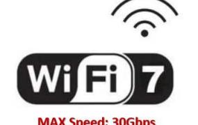 wifi技术,Wi-Fi7技术能有多快？