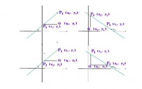 两直线垂直斜率关系,两条直线垂直，斜率有什么关系？