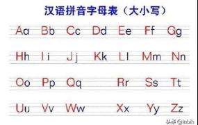 字母书写,汉语拼音字母大小写的正确写法？