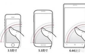 手机屏幕尺寸对照表,手机屏幕最佳的尺寸究竟是多少？