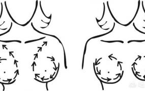 乳房下垂带什么文胸,平胸女生适合穿什么样的文胸？